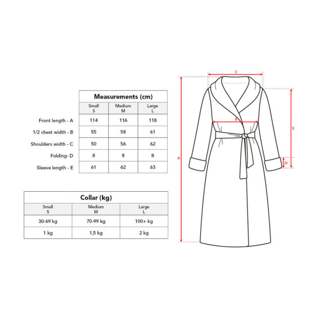 Weighted Robe - Senso-Rex™